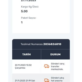 Trendyol Sürat Kargo 1 Haftadır Taşımada Olan Kargo