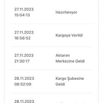 Bir Günde Kargo Firması Teslimat Yapmıyor