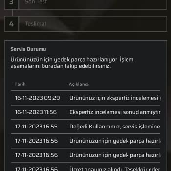 Monster Servis Yavaşlığı Ve İlgisizliği