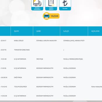 PTT Kargo Bodrum Yarımada DTM Günlerdir Kargomu Teslim Etmiyor!