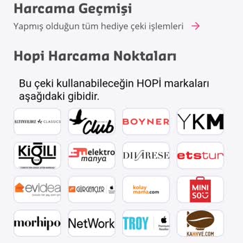 Hopi Parçacıkları Kullanım Alanı Çok Az