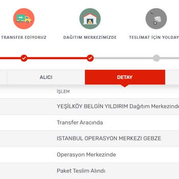 KARGOMsende Kargomun Dağıtıma Çıkarılmaması