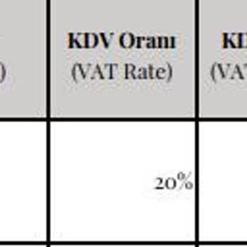 Amazon Faturada IMEI Yazmıyor