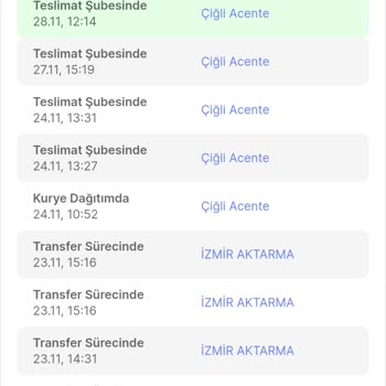 Sürat Kargo İzmir Çiğli Acentesi Teslimat Yapmıyor!