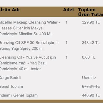 Cosmed Eksik Ürün Gönderiyor
