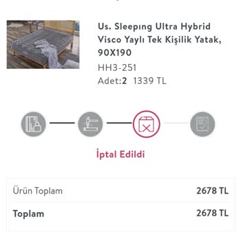 Vivense Para İadesi Yapılmadı
