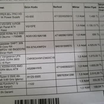 Gençer Gaming Kutulu İşlemci Almama Rağmen Kutusuz Garantisiz Gönderdi