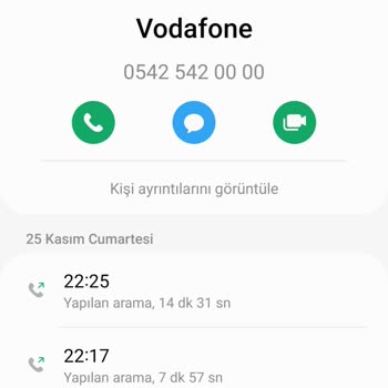 Vodafone Tarafından Hak İhlali