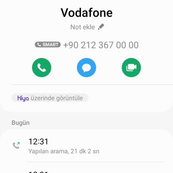 Vodafone Tarafından Hak İhlali