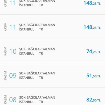 Şok Marketler Kredi Kartıma Para İadesi