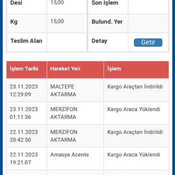 Sürat Kargo İle Kargomuz Yerine Ulaşmadı