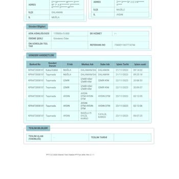 PTT Kargo 5 Gündür Dağıtıma Çıkmayan Kargo
