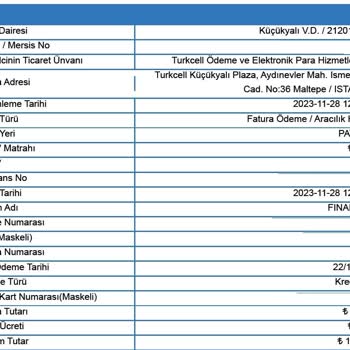 Financell (Turkcell Finansman) Financell Hizmet Bedeli Hakkında