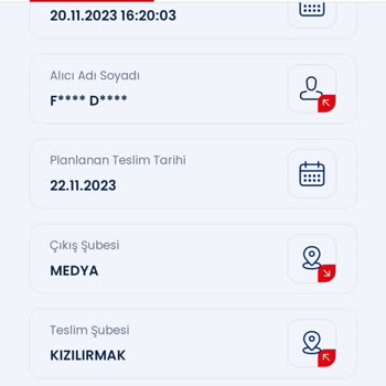 Trendyol Cappbox Siparişim Nerede?