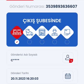Trendyol Cappbox Siparişim Nerede?
