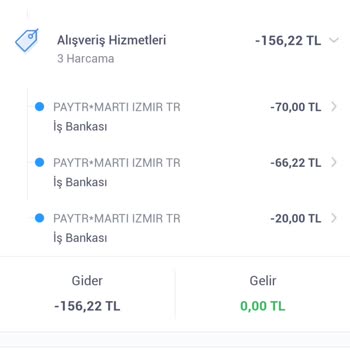 Martı Fazla Para Çekip İade Yapmayı Reddediyor!