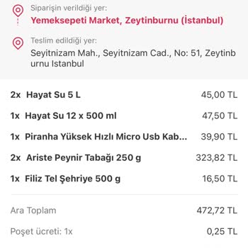 Yemeksepeti Market Yemek Sepeti Market Uygulaması Para İadesi Yapılmadı