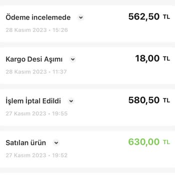 Gardrops Uygulaması Gösterilenden Fazla Komisyon Kesiyor
