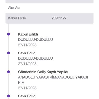 PTT Kargo PTT Kim Kargomu Getirmiyor