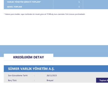 Sümer Varlık Yönetim A. Ş Kredi Risk Merkezi Güncelleme Yapmıyor