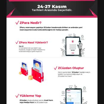 Zara Benden Habersiz Kredi Kartımdan İşlem Yapmış