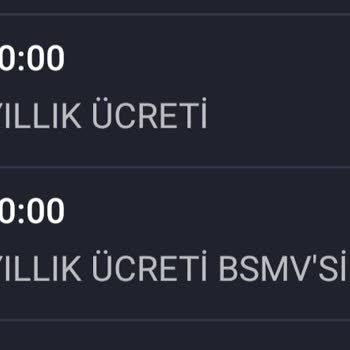 İş Bankası Kredi Kartı Yıllık Ücreti İadesi