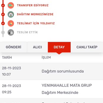 Kargomsende Kargo Teslimatı Yapılmadı