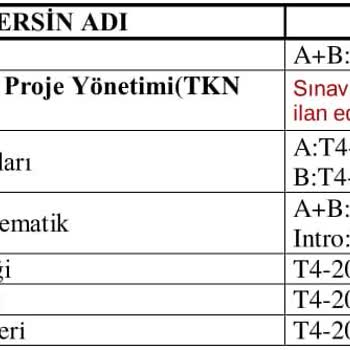 Bkmkitap PTT - Adapazarı Dağıtım Ve Toplama Merkezi Kargom Teslim Edilmedi