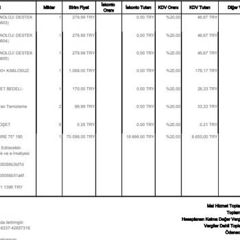 Forum İstanbul Teknosa Satın Almadığımız Ürünleri Fatura Ediyor
