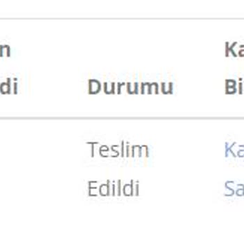 Türk Dil Kurumu Yanlış Ürün Gönderimi