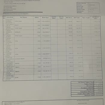 Doğtaş'ın İlgisiz Hizmet Anlayışı