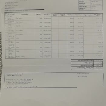 Doğtaş'ın İlgisiz Hizmet Anlayışı