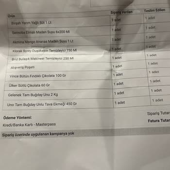 A101 Sipariş Hem Eksik Hem Kusurlu