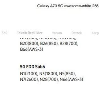 Samsung Telefon Tüketiciyi Bilinçli Olarak Aldatıyor