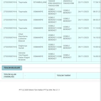 Osmaniye PTT Kargo Hiçbir Ürünümü Teslim Etmedi Kargo Sorunu