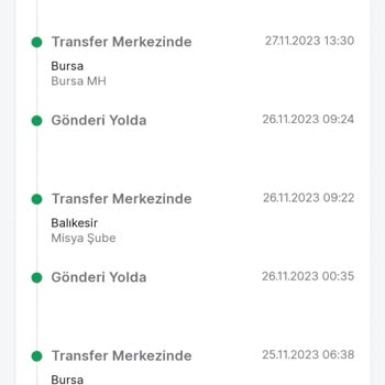 Trendyol Express Kargoyu Günlerdir Getirmiyor