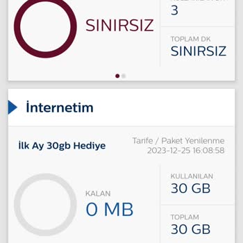 Türk Telekom Sınırsız Sosyal Medya Yalan