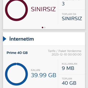 Türk Telekom Sınırsız Sosyal Medya Yalan