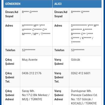 Sürat Teslim Edilmeyen Kargo