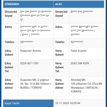 Sürat Kargo Beklenen Teslimat Tarihinden 4 Gün Geçti.