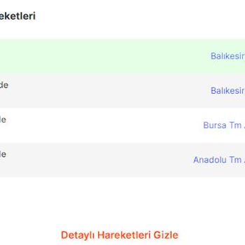 hepsiJET Kargom İki Gündür Dağıtımda Halen Gelmedi