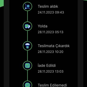 Watsons Siparişim Gelmeden İadeye Gitti