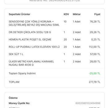 Migros Kampanyalı Ürün İadesi