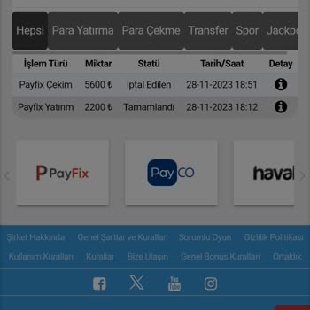 Betvole Tüm Paramı Casinoda Sıfırladılar