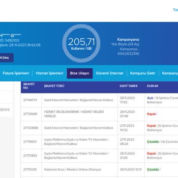TÜRKSAT Kablo Net İnternet Bağlantısı 3 Gündür Yok!