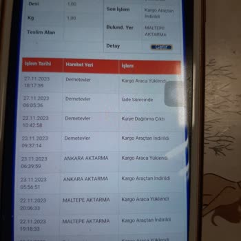 Sürat Kargo'yla Siparişim Vardı Şikayetçiyim