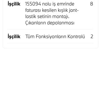 Kosifler Oto Kışlık Lastik Ve Jant Setinin Depoda Bulunamaması