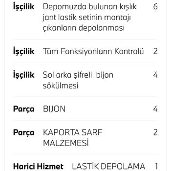 Kosifler Oto Kışlık Lastik Ve Jant Setinin Depoda Bulunamaması