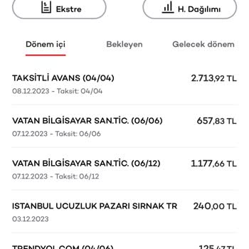 Akbank 4 Taksiti 3 Taksitte Alıyorlar