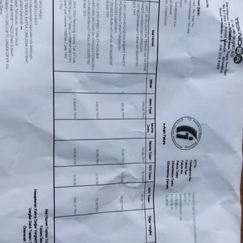 Gulf Sigorta Kasko Hasarın Tamamının Karşılanmama Si